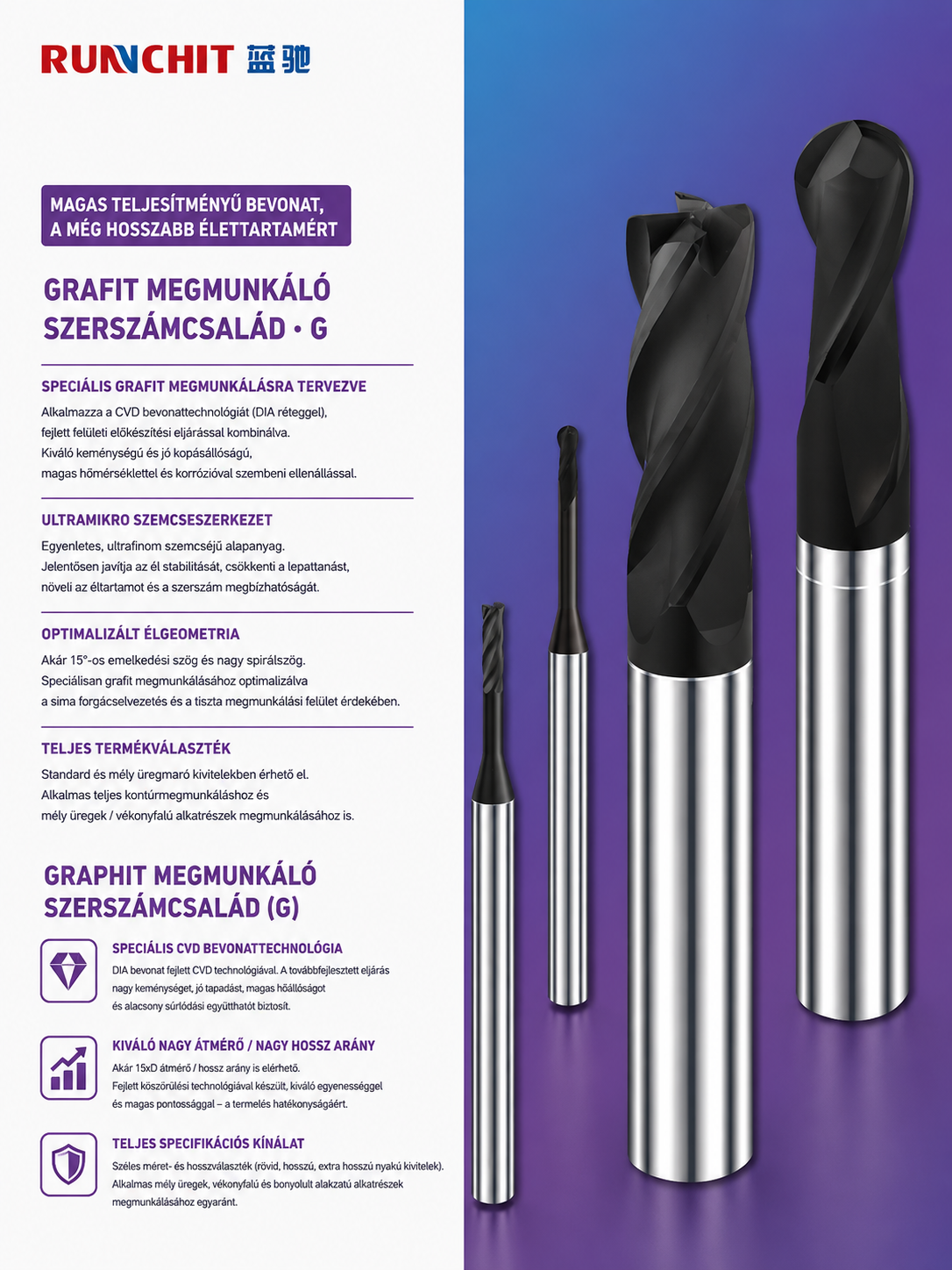 G - sorozat - grafit megmunkáló szerszámcsalád