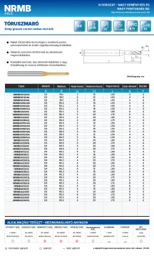 ANRMB 2. oldal