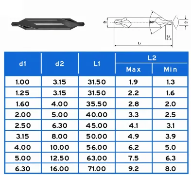 ed401c37-2d0d-4022-8f84-a877f0c3ea7a