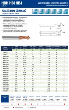 HBH HBI HBJ PARA