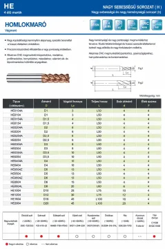HE KAT