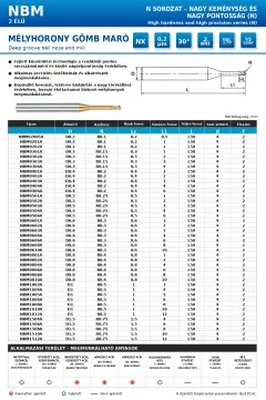 NBM parameter 1